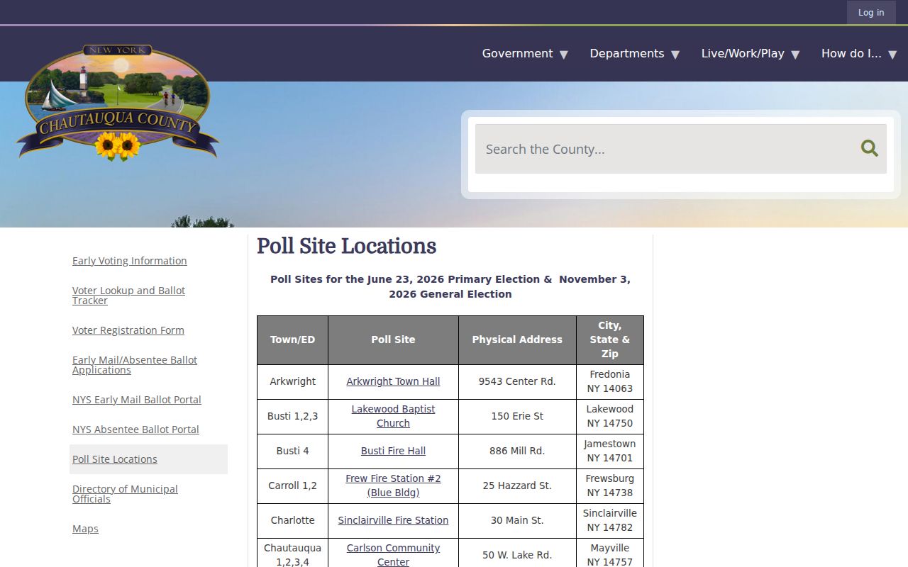 Jamestown residents directory ward and election district poll sites
